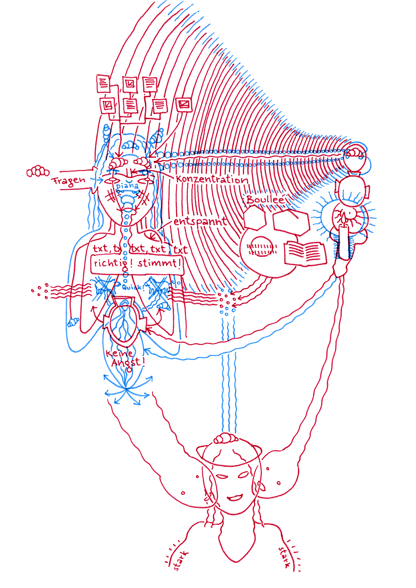 Hannes Kater: Zeichnung aus dem Jahr 1997, Filzstift auf A4 Papier