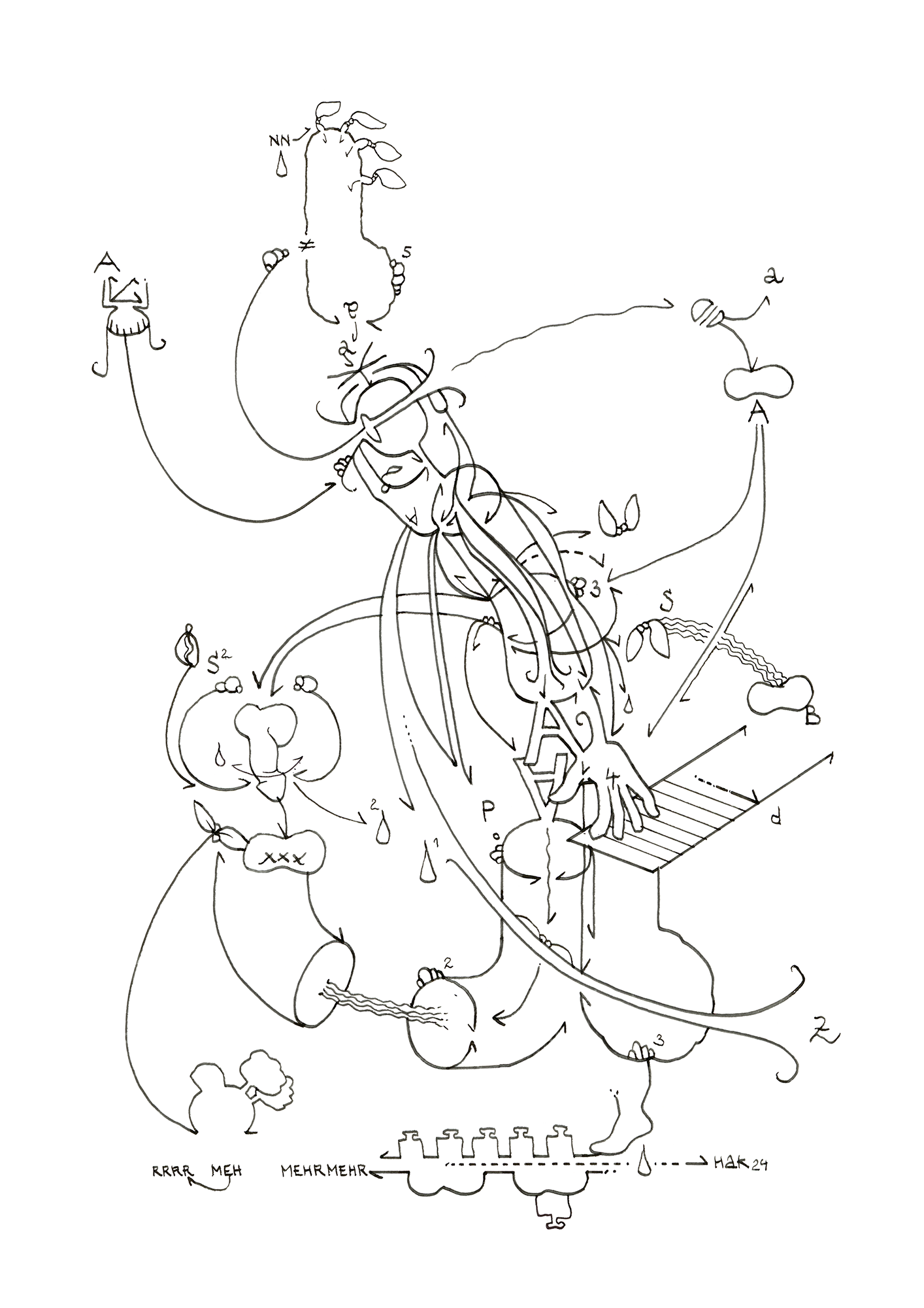 Hannes Kater Tageszeichnung (Zeichnung/drawing) vom 03.10.2024 (1414 x 2000 Pixel)