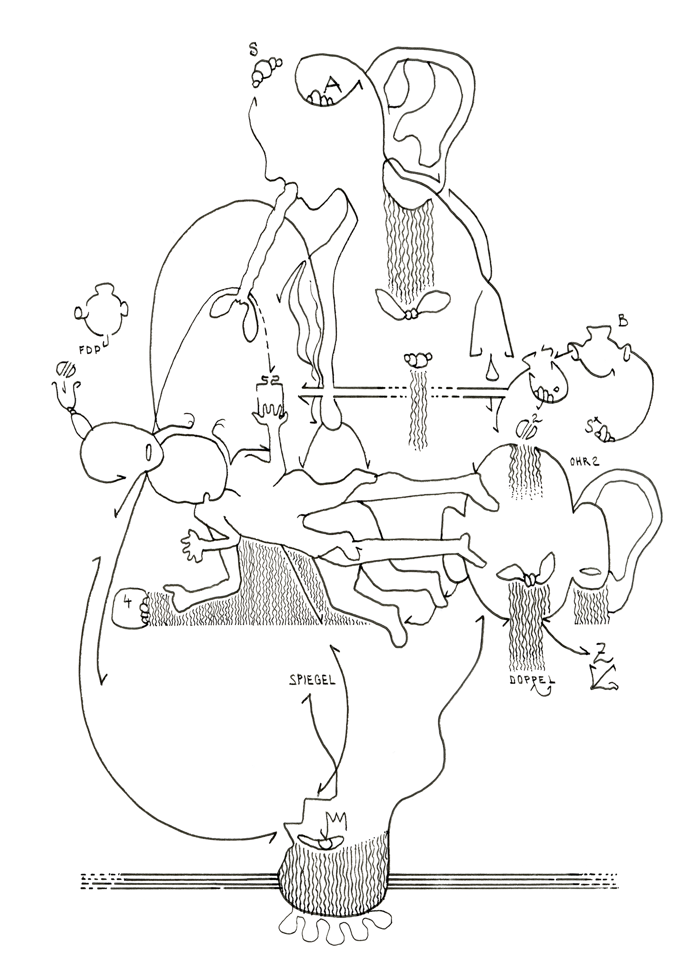 Hannes Kater Tageszeichnung (Zeichnung/drawing) vom 24.02.2025 (1414 x 2000 Pixel)