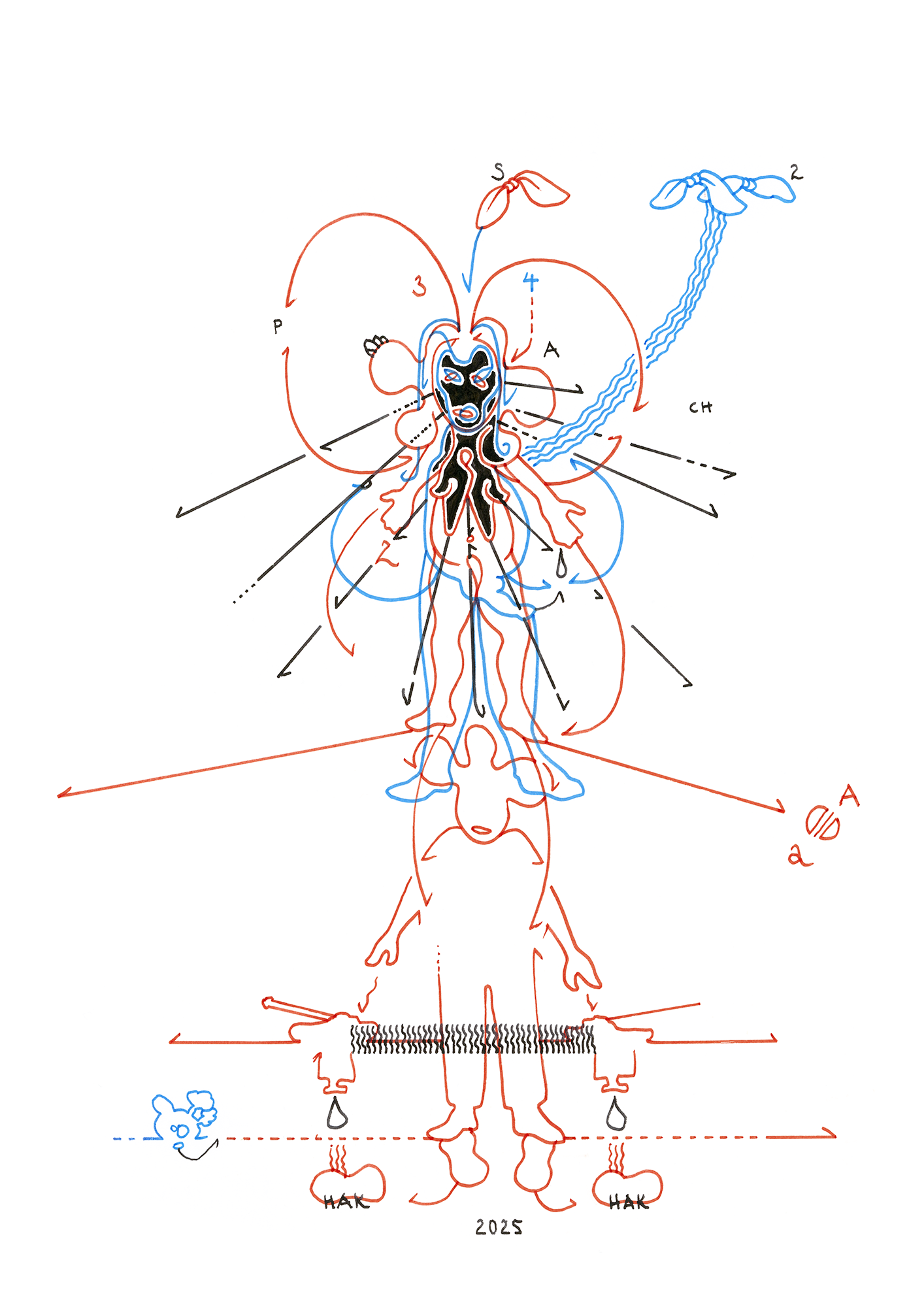 Hannes Kater Tageszeichnung (Zeichnung/drawing) vom 21.03.2025 (1414 x 2000 Pixel)