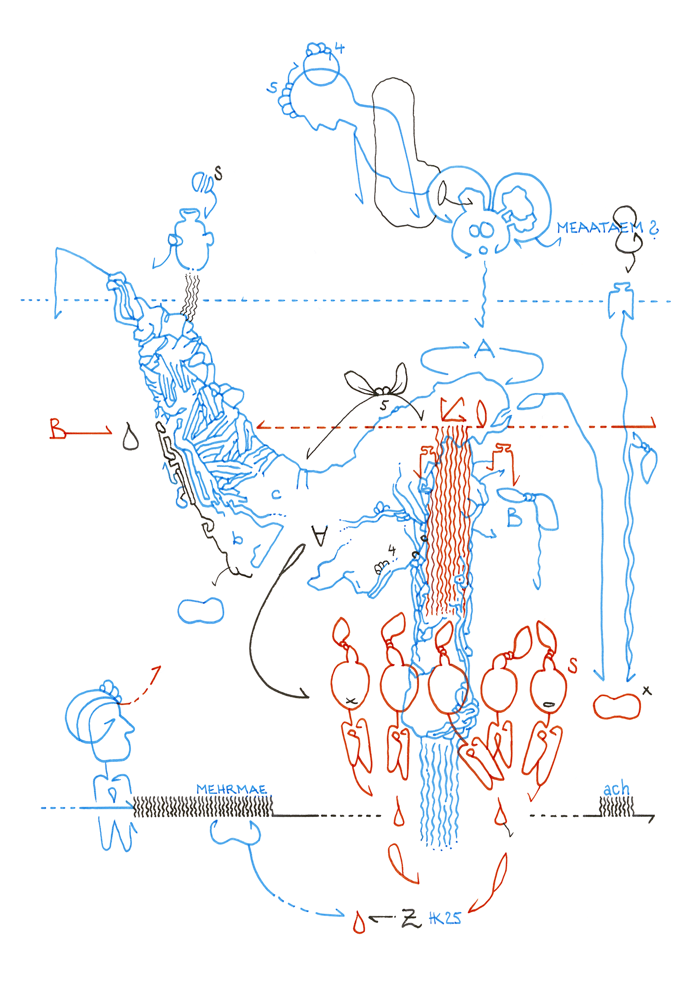 Hannes Kater Tageszeichnung (Zeichnung/drawing) vom 28.03.2025 (1414 x 2000 Pixel)