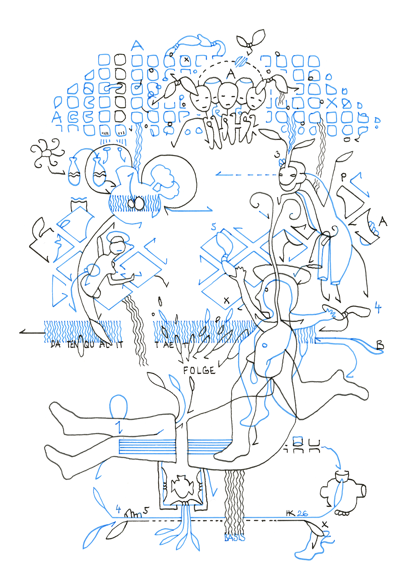 Hannes Kater  Tageszeichnung (Zeichnung/drawing) vom 06.03.2026 (1414 x 2000 Pixel)