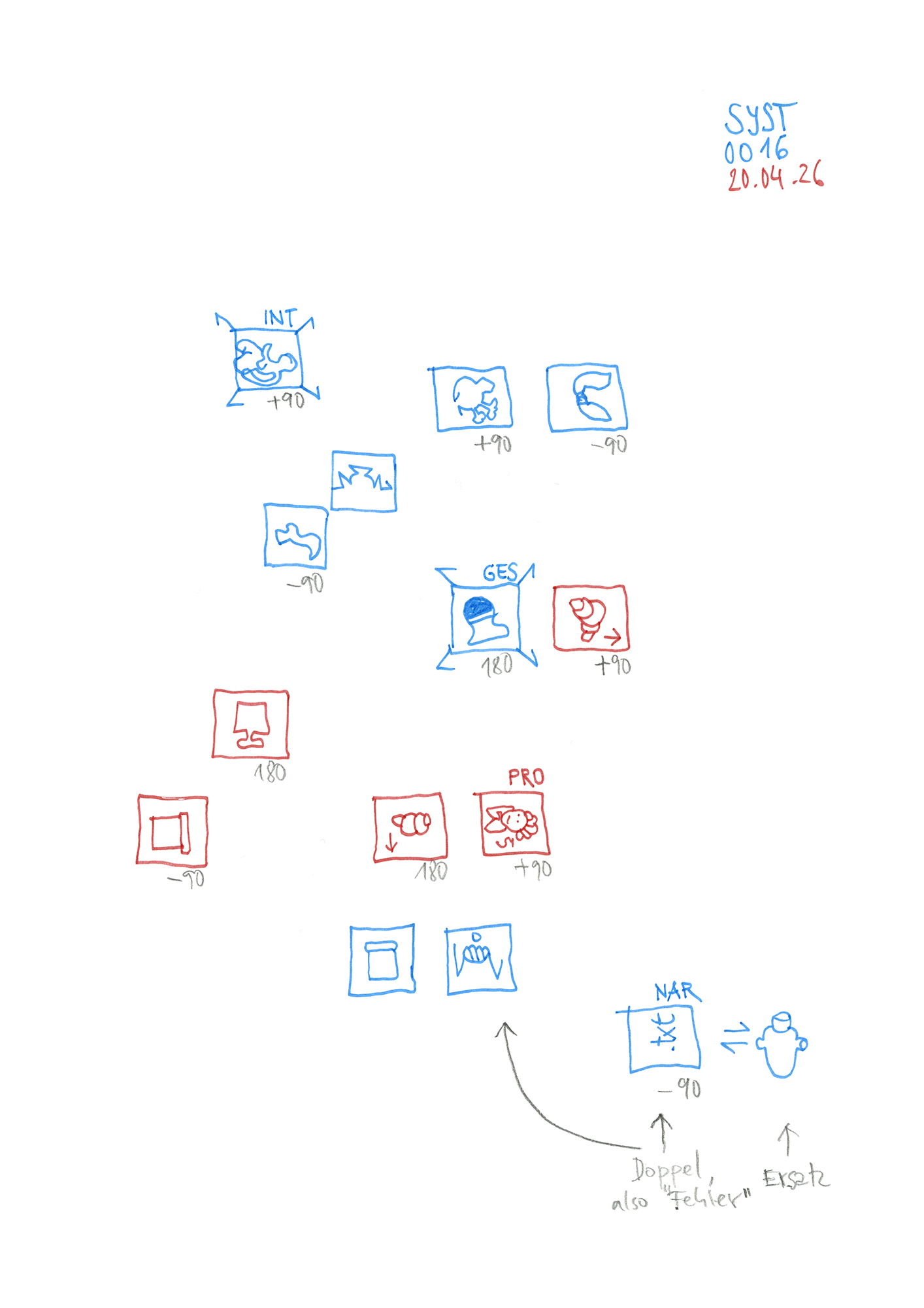 Hannes Kater  Lagezeichnung (Zeichnung/drawing) vom 04.05.2026 (1414 x 2000 Pixel)