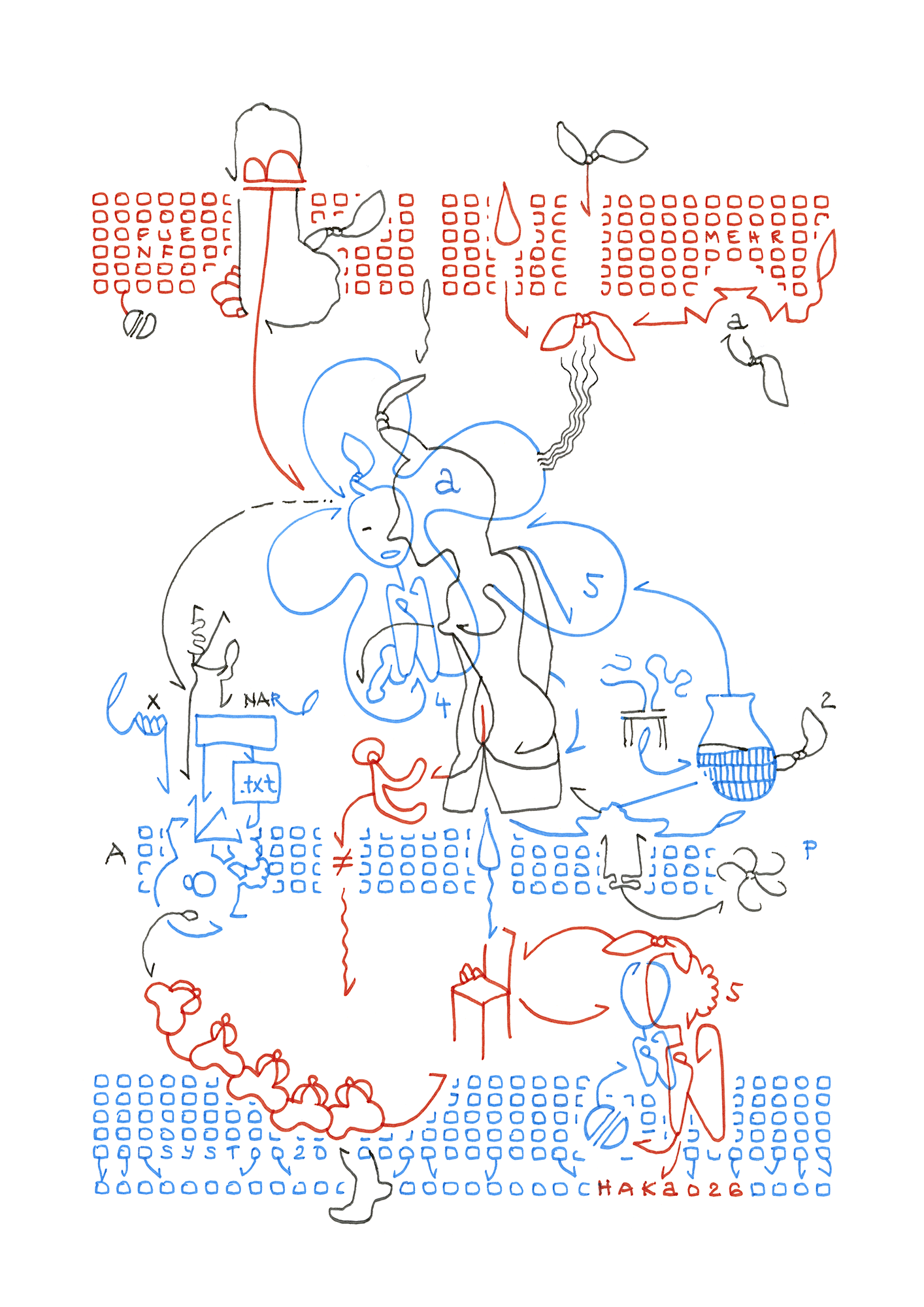 Hannes Kater  Ziehungszeichnung (Zeichnung/drawing) vom 09.05.2026 (1414 x 2000 Pixel)