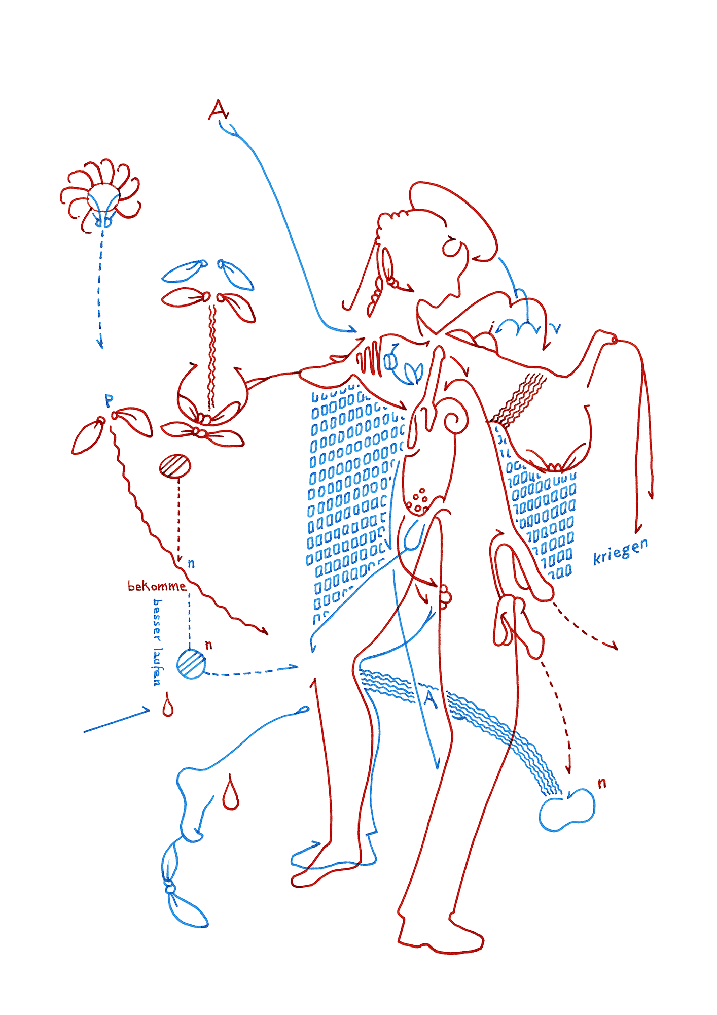 Hannes Kater  Tageszeichnung (Zeichnung/drawing) vom 15.10.2015 (1414 x 2000 Pixel)