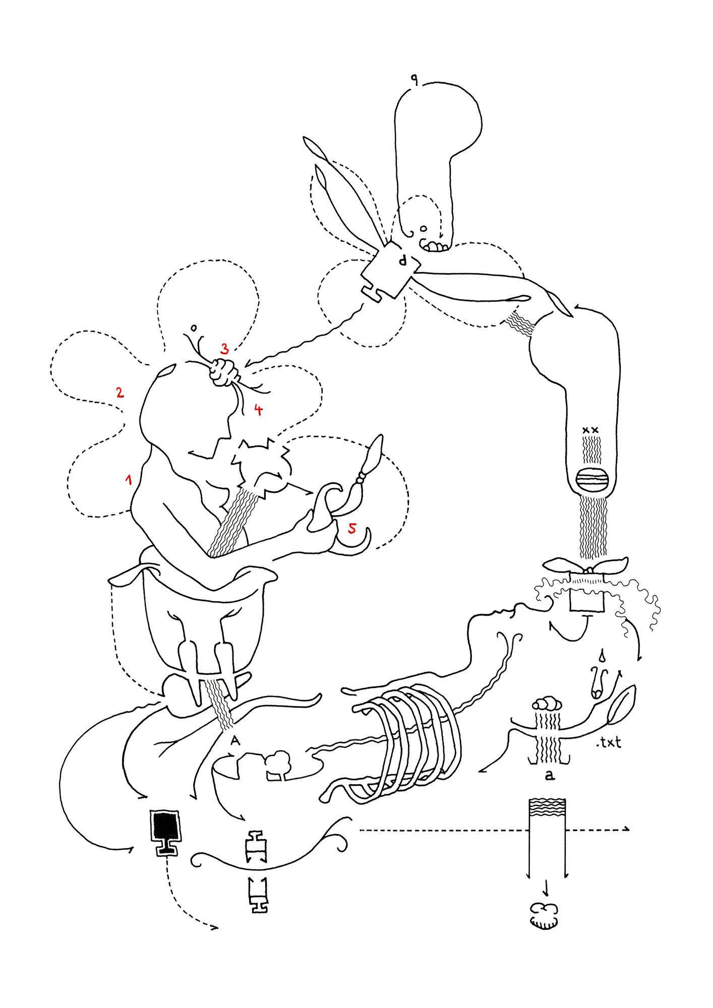 Hannes Kater  Tageszeichnung (Zeichnung/drawing) vom 01.10.2019 (1414 x 2000 Pixel)