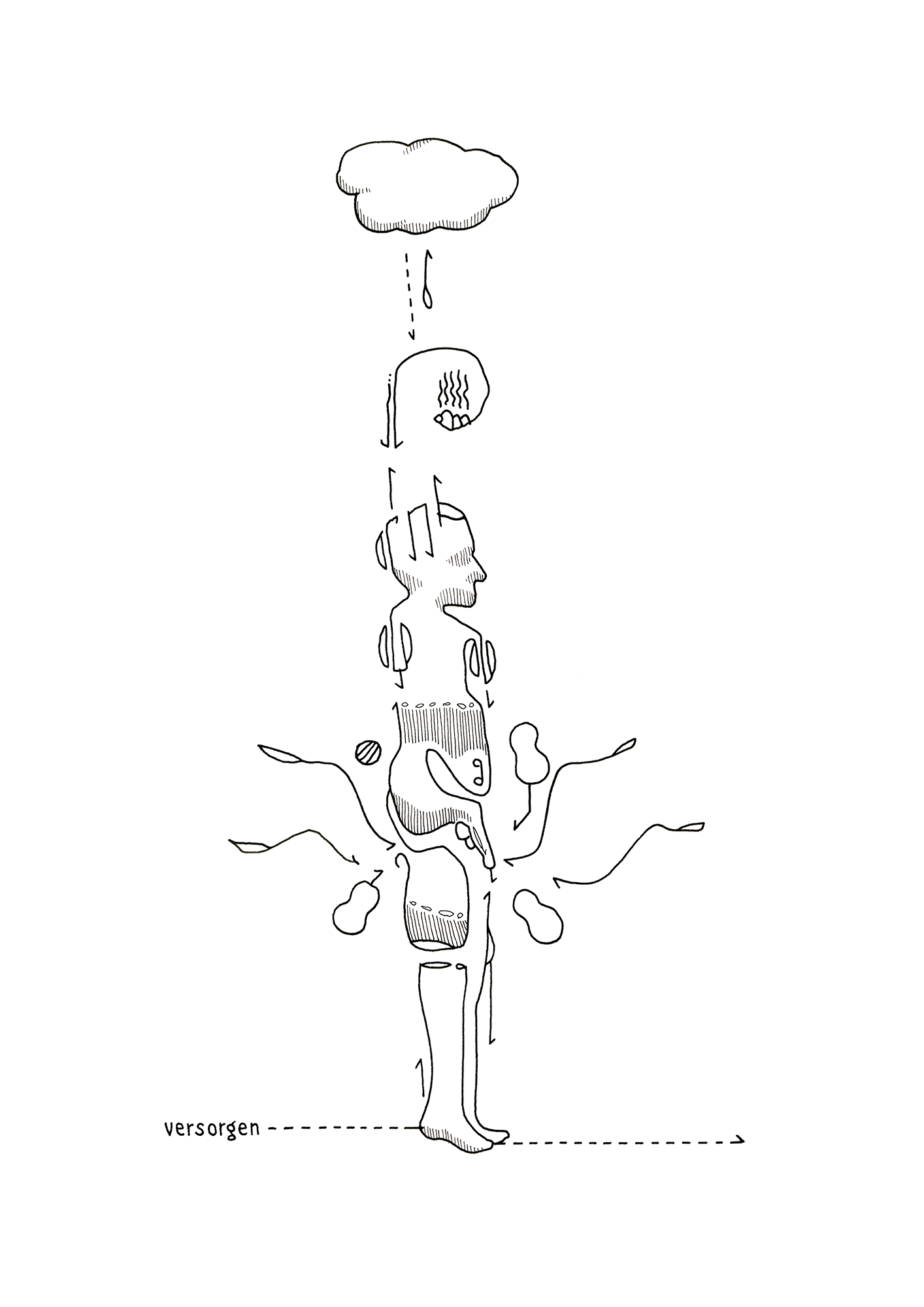 Hannes Kater  Tageszeichnung (Zeichnung/drawing) vom 16.10.2019 (1414 x 2000 Pixel)