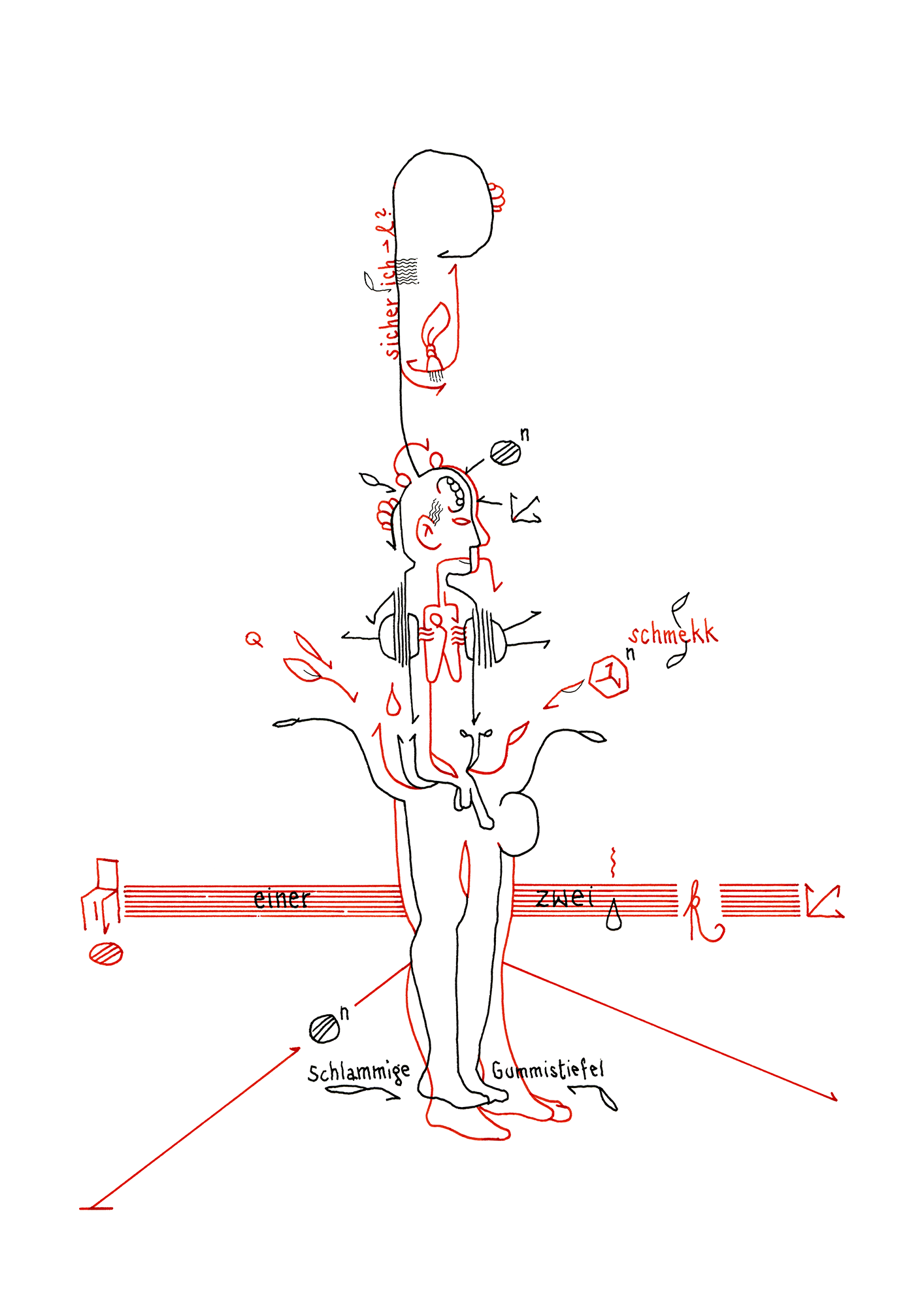 Hannes Kater  Tageszeichnung (Zeichnung/drawing) vom 20.10.2019 (1414 x 2000 Pixel)
