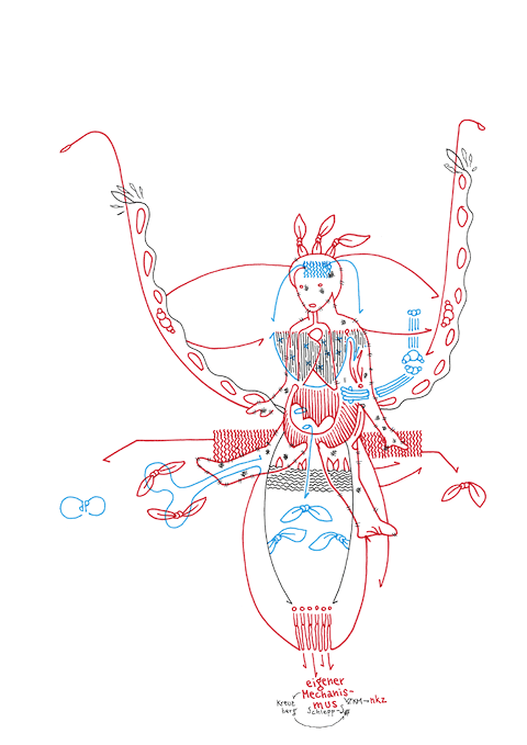 Tageszeichnung f&uuml;r den 07.11.2010