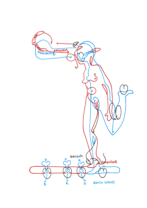 Tageszeichnung f&uuml;r den 15.12.2009