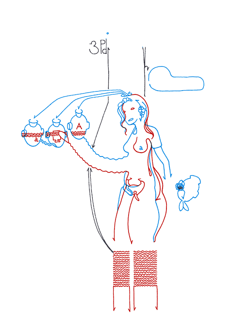 Tageszeichnung f&uuml;r den 23.07.2009