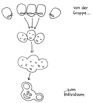 Hannes Kater - Postkarte aus dem Jahr 1997