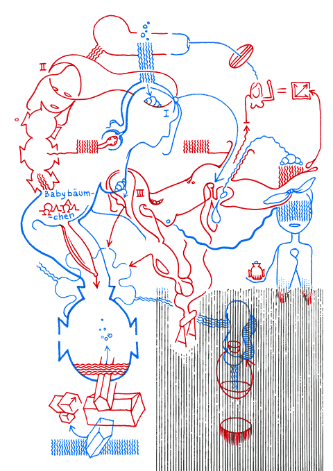 Zeichnung d-03/ Dortmunder Kunstverein: Der 'Hey now' Moment, 2007