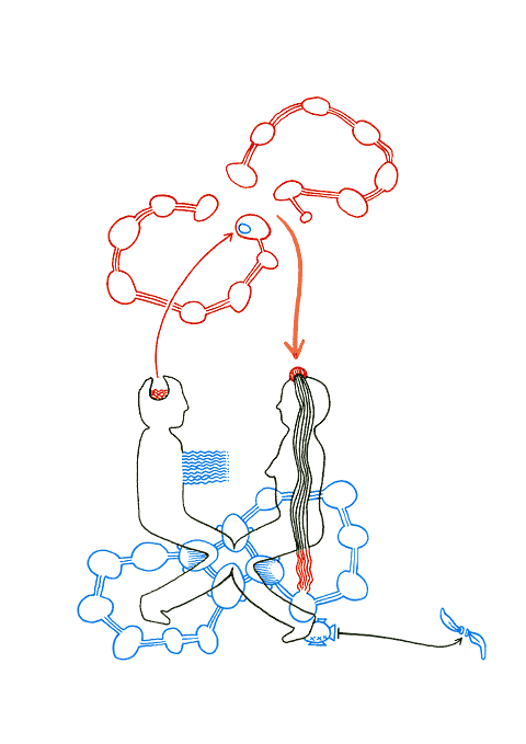 Hannes Kater - drawing from 12/17/2005