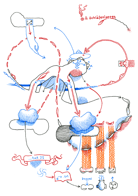 Hannes Kater - drawing from 12/24/2005