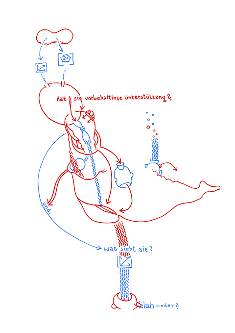 Hannes Kater - drawing from 06/21/2005