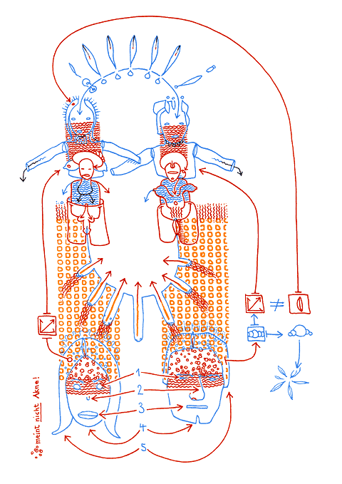 Hannes Kater - drawing from 07/17/2005