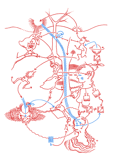 Hannes Kater - drawing from 07/23/2005