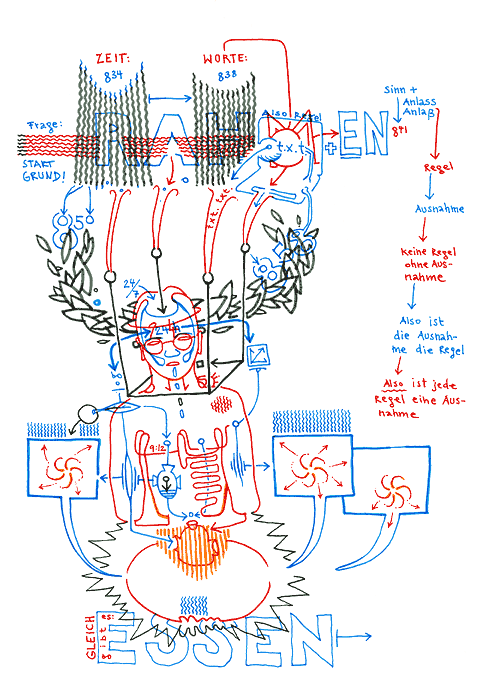 Hannes Kater - drawing from 08/13/2005