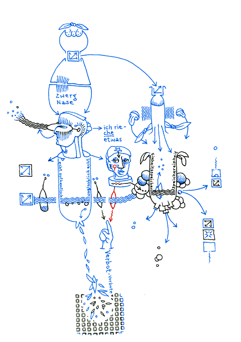 Hannes Kater - drawing from 08/15/2005