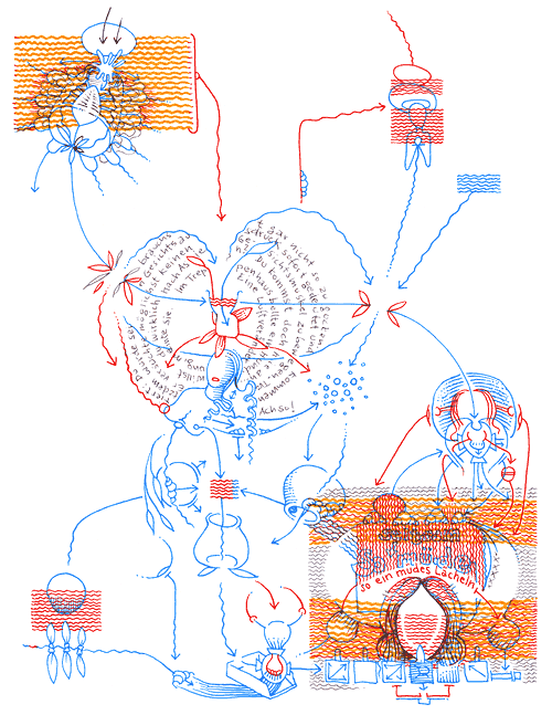 Hannes Kater - drawing from 02/18/2004