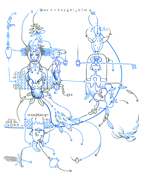 Hannes Kater - drawing from 12/04/2003